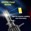 Auto Yu 320Watt 32000 Lumens Light Bulb