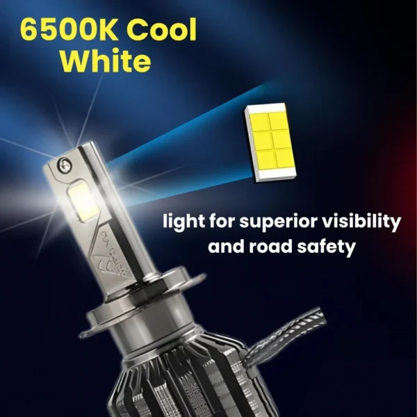 Auto Yu 320Watt 32000 Lumens Light Bulb