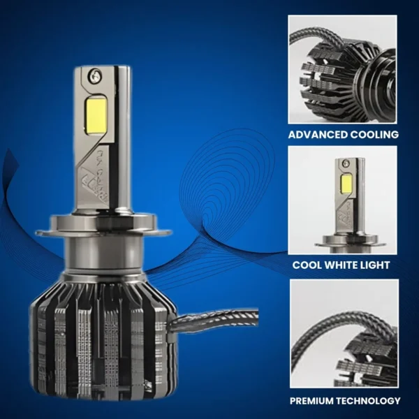 Auto Yu 320Watt 32000 Lumens Light Bulb